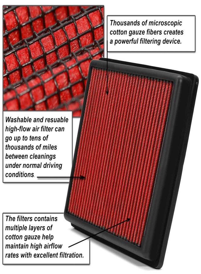 Auto Dynasty High Flow Engine Air Panel Filter Drop-in Reusable & Washable Compatible with Lexus GX460 Toyota FJ Cruiser 4Runner 1GR-FE 4.0L V6 1UR-FE 4.6L V8 2010-2024 CA10835 (Red) - Image 5